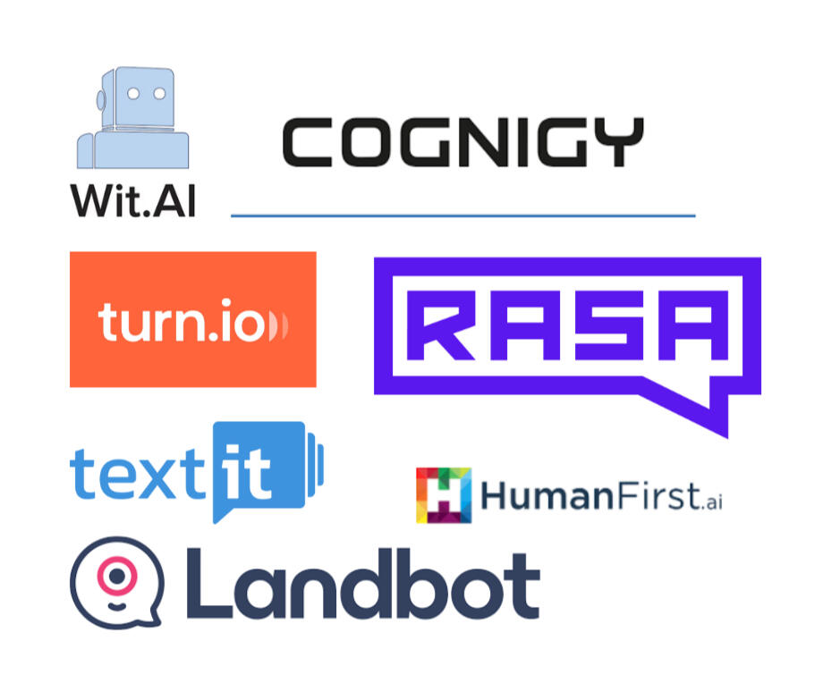 In two years of freelance work as a Conversation Designer, I created around 10 chatbots and gained experience with various platforms and tools in this field.